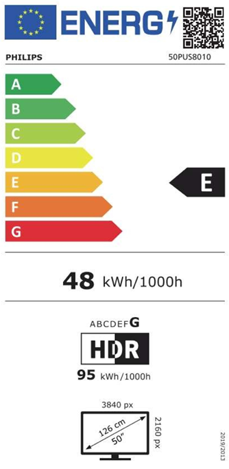 Energetski razred